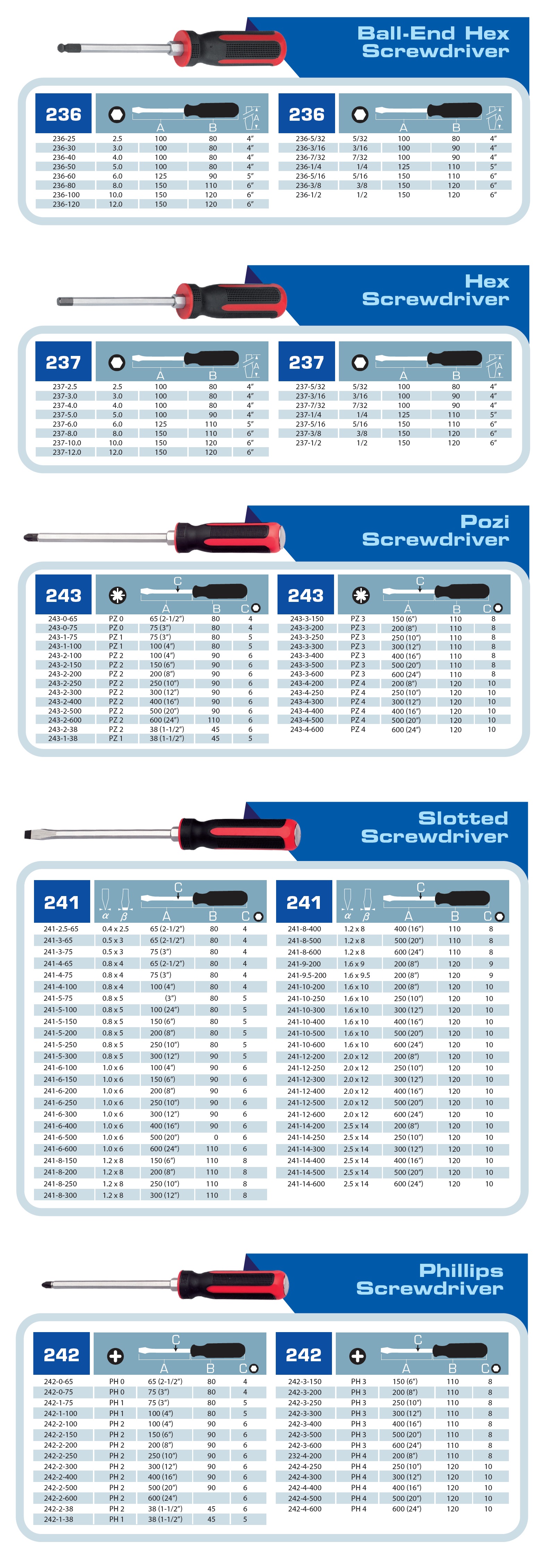 236 Ball-End Hex Screwdriver